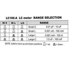 Mạch Kiểm Tra Giá Trị  Tụ Và Cuộn Dây LC-100A