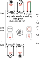 Bộ Điều Khiểu WIFI 4 Thiết Bị HTC-4CH WF-RF-220