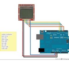 Nokia 5110 LCD