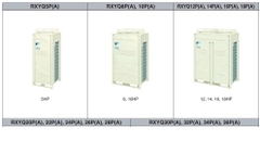 Bo mạch điều hòa Daikin RXYQ10PAY Bo mạch điều hòa Daikin RXYQ10PAY