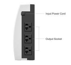 Bộ Lưu Điện UPS SANTAK OFFLINE TG1250