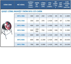 Quạt hút công nghiệp tròn có chân HASAKI - DFG 50A