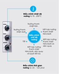 Lò Nướng Sharp EO-A323RCSV-ST 32 Lít