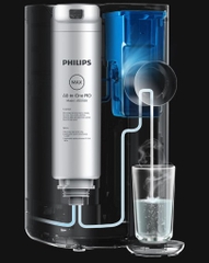 Máy Lọc Nước RO Để Bàn Philips ADD6910/74