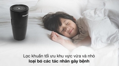 SẢN PHẨM NGỪNG KINH DOANH - Máy Lọc Không Khí Và Khử Mùi Panasonic F-GPT01A-K