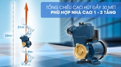 Máy Bơm Đẩy Cao PANASONIC GP-129JXK-SV5