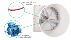 Quạt Thông Gió Dạng Loa SMC
