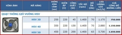 Quạt thông gió vuông HAWIN - HSV 50