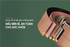 Nồi Áp Suất Điện Tử Đa Năng 6L Sunhouse Mama SHD1670