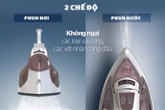 Bàn Là Hơi Sunhouse SHD2066