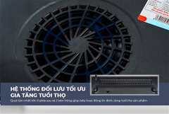 Bếp Từ Đơn Sunhouse SHD6869