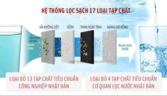 Máy Lọc Nước ion Kiềm Panasonic TK-AS66