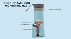 Bình giữ nhiệt 420ml Elmich EL-7917