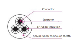 SL-2CT TOUGH SL-2CT TOUGH