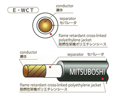 E-WCT、E-WRCT E-WCT、E-WRCT