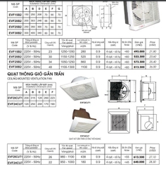 QUẠT THÔNG GIÓ GẮN TƯỜNG  200 x 200 EVF 15B2