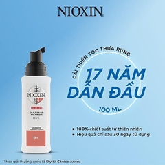 HUYẾT THANH CHỐNG RỤNG VÀ KÍCH THÍCH MỌC TÓC NIOXIN 4 40ML 100ML