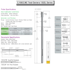 LEENO 1353L Series