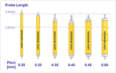 Fine Pitch Coaxial Probe