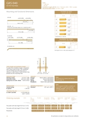 INGUN GKS 040 series