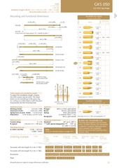 INGUN GKS 050 SERIES