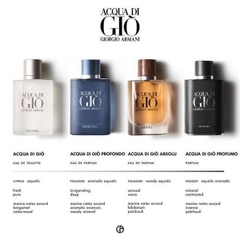 Giorgio Armani Acqua Di Gio Pour Homme