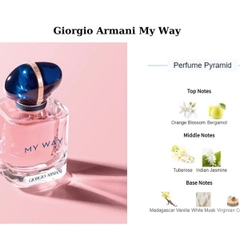 Giorgio Armani My Way