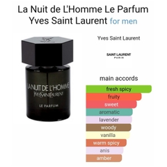 Yves Saint Laurent La Nuit de L'Homme Le Parfum for men