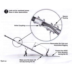 Ống thủy tinh và khớp nối inline coupling kim thu sét Ống thủy tinh và khớp nối inline coupling kim thu sét