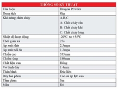 Thông số kỹ thuật z8 abc