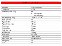 Thông số kỹ thuật z35 bc VN