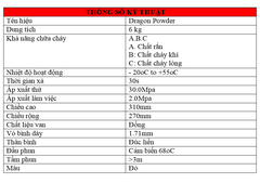 Bình cầu chữa cháy tự động 6kg - ABC Việt Nam