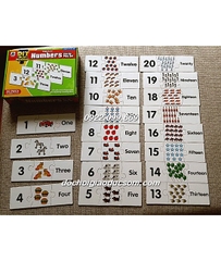 Thẻ ghép Match It - Number puzzle