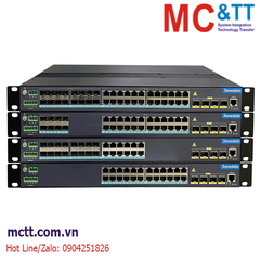 Switch công nghiệp quản lý Layer 3 với 12 cổng Gigabit Ethernet + 16 cổng Gb SFP + 4 cổng 10Gb SFP+ 3Onedata ICS5400-12GT16GS4XS-2HV