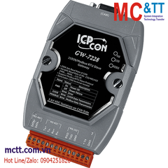 Bộ chuyển đổi J1939 sang Modbus RTU Slave ICP DAS GW-7228-G CR