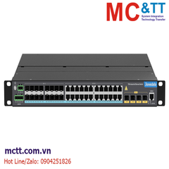 Switch công nghiệp TSN Layer 3 với 4 cổng 10Gb SFP+ + 24 cổng Gigabit Ethernet + 16 cổng Gigabit SFP 3Onedata ICS5400TSN-24GT16GS4XS-LN-2HV