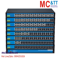 Switch công nghiệp 22 cổng Ethernet + 2 cổng quang (Dual fiber, Single-mode, FC, 20KM) 3Onedata IES1024-2F-S-FC-20KM