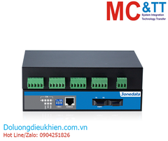 Bộ Chuyển Đổi 4 cổng RS-485 sang 2 Cổng Quang (2 sợi quang, Multi Mode, SC, 2KM) 3Onedata IMF204-2F-M-SC-2KM