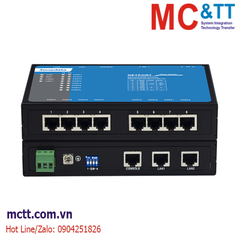 Bộ chuyển đổi 8 cổng RS-232 sang 2 cổng Ethernet 3Onedata NP318T-8D(RS-232)