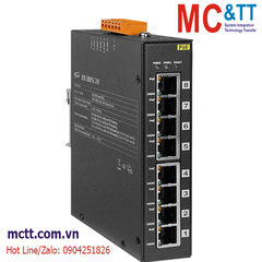 Switch công nghiệp 8 cổng PoE Ethernet ICP DAS NSM-208PSE-24V CR