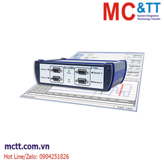 Bộ chuyển đổi tín hiệu 4 kênh Momen, lực, Load Cell, Strain Gauge + tín hiệu tương tự kết nối phần mềm và USB Lorenz SI-USB3