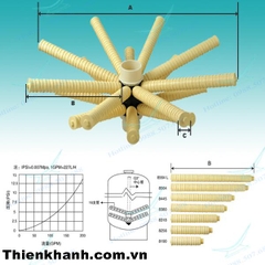 Lưới chặn hạt Lưới chặn hạt