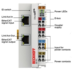 Bộ kết nối EtherCAT EK1101 Beckhoff Chính hãng Bộ kết nối EtherCAT EK1101 Beckhoff Chính hãng
