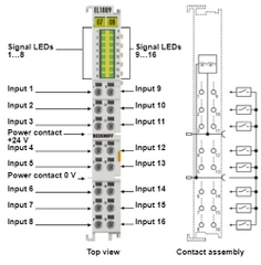 EL1889 HD EtherCAT Terminal EL1889 HD EtherCAT Terminal