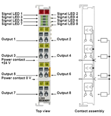 EL2008 8-channel digital output terminal 24 VDC 0.5 A