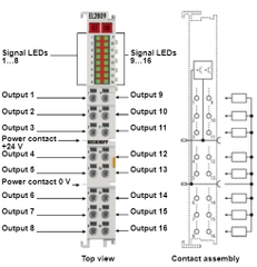 EL2809 HD EtherCAT Terminal