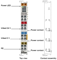 EL9100 Potential supply terminal 24VDC