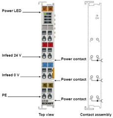 EL9100 Potential supply terminal 24VDC EL9100 Potential supply terminal 24VDC