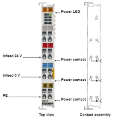 Bộ kết nối EtherCAT  EL9110 Beckhoff Chính hãng Bộ kết nối EtherCAT  EL9110 Beckhoff Chính hãng