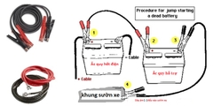 Hướng dẫn cách câu bình ắc quy ô tô hết điện